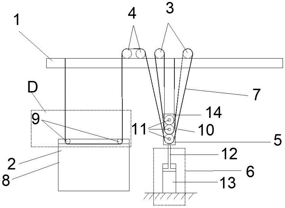 一种液压驱动动滑轮组电梯的制作方法