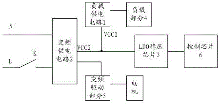 一种供电电路及变频设备的制作方法