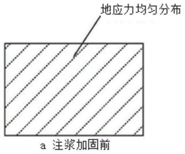 一种适用于淤泥质粉土地层的诱导劈裂注浆加固方法