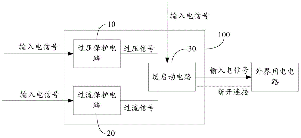 电源输入保护装置、控制方法及存储介质与流程