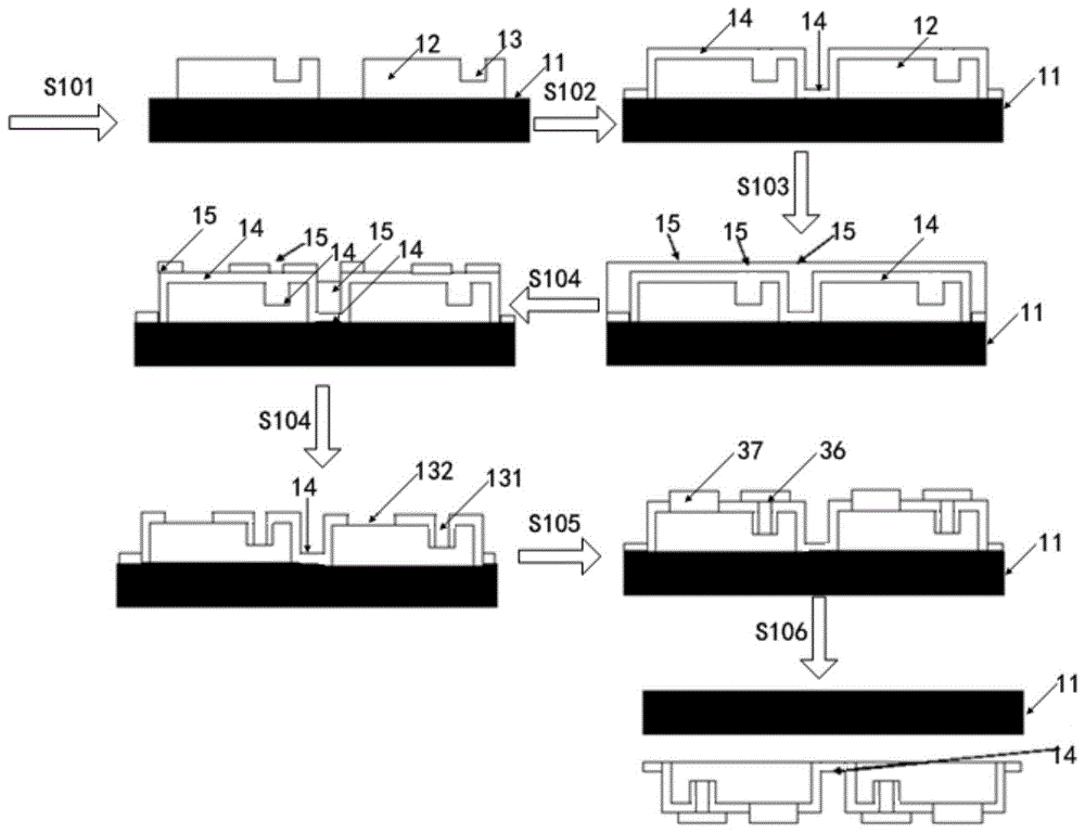 微型LED芯片及其制作方法与流程
