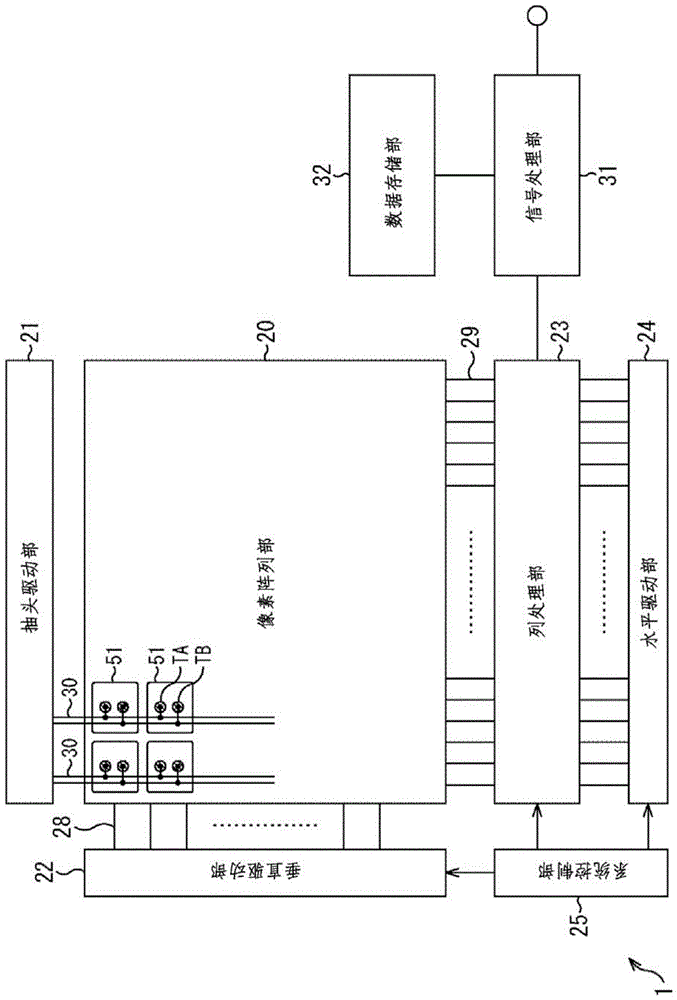 光接收元件和电子设备的制作方法