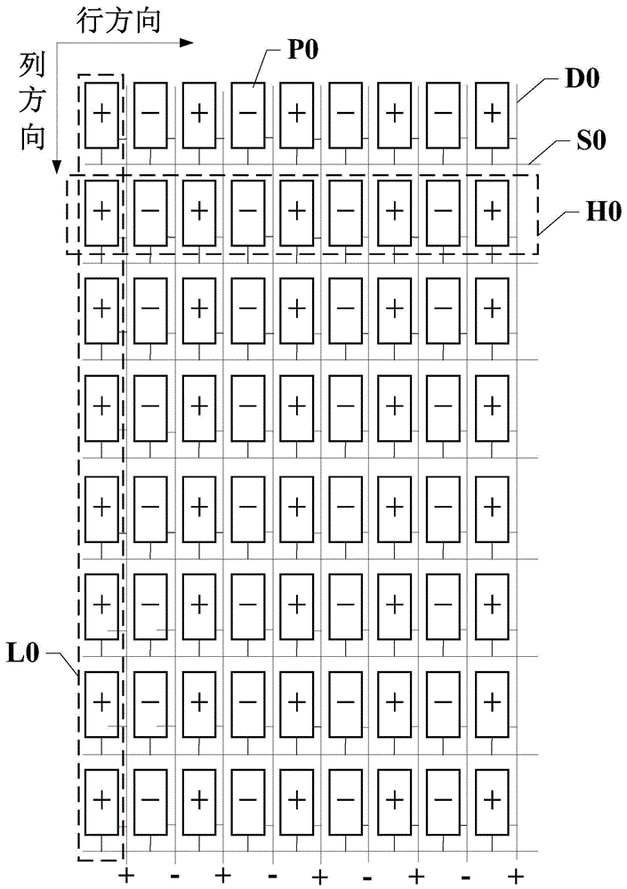 液晶面板及其驱动方法和全息3D显示装置与流程