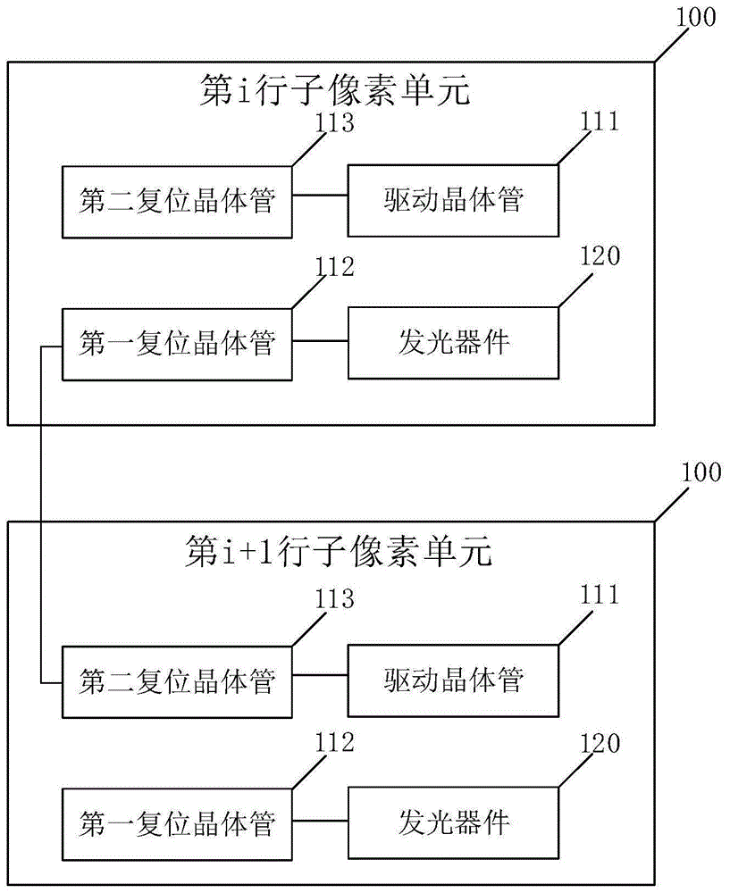 阵列基板、显示面板及显示装置的制作方法