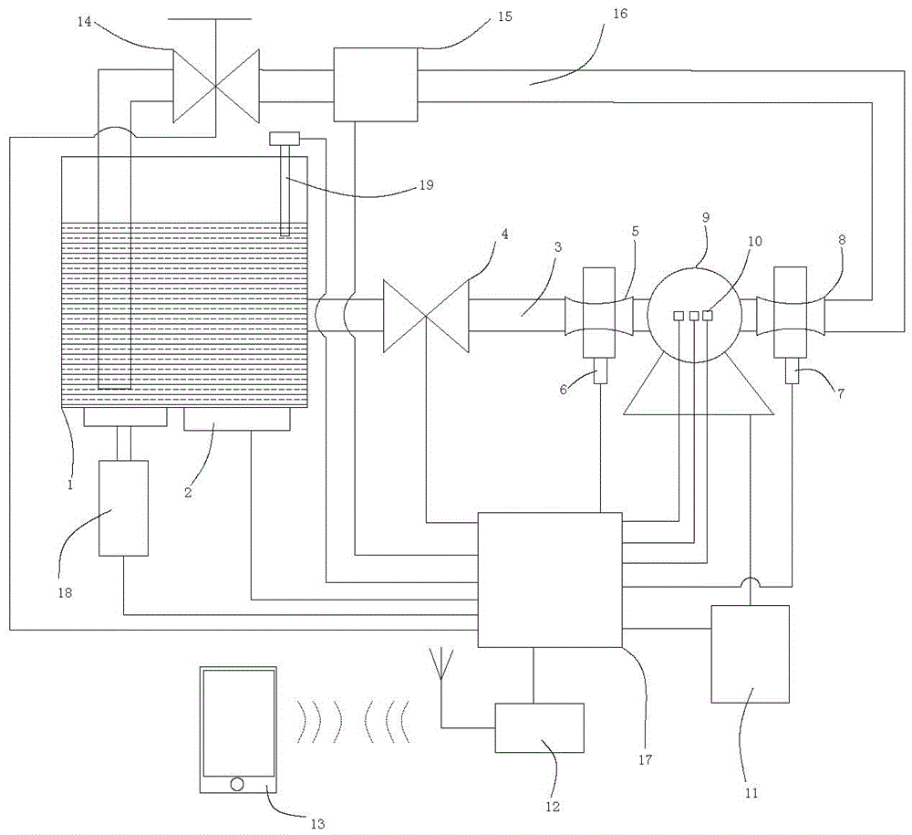 一种化工泵测试系统的制作方法