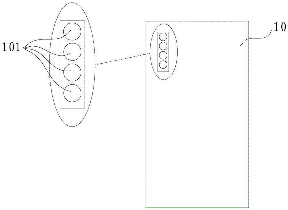 电子设备的制作方法