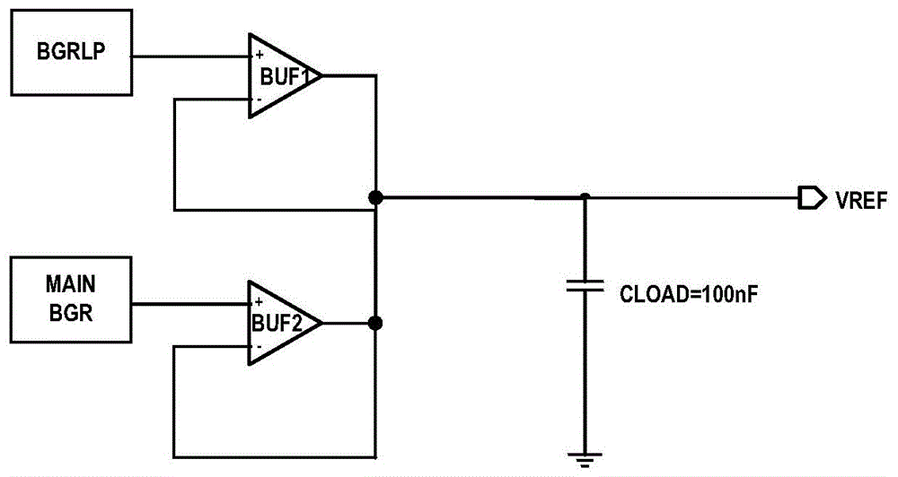 一种带隙基准电压源电路的制作方法
