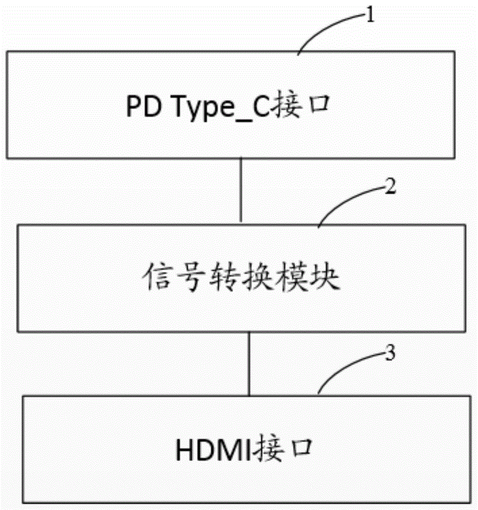 一种USB PD Type_C协议识别电路的制作方法