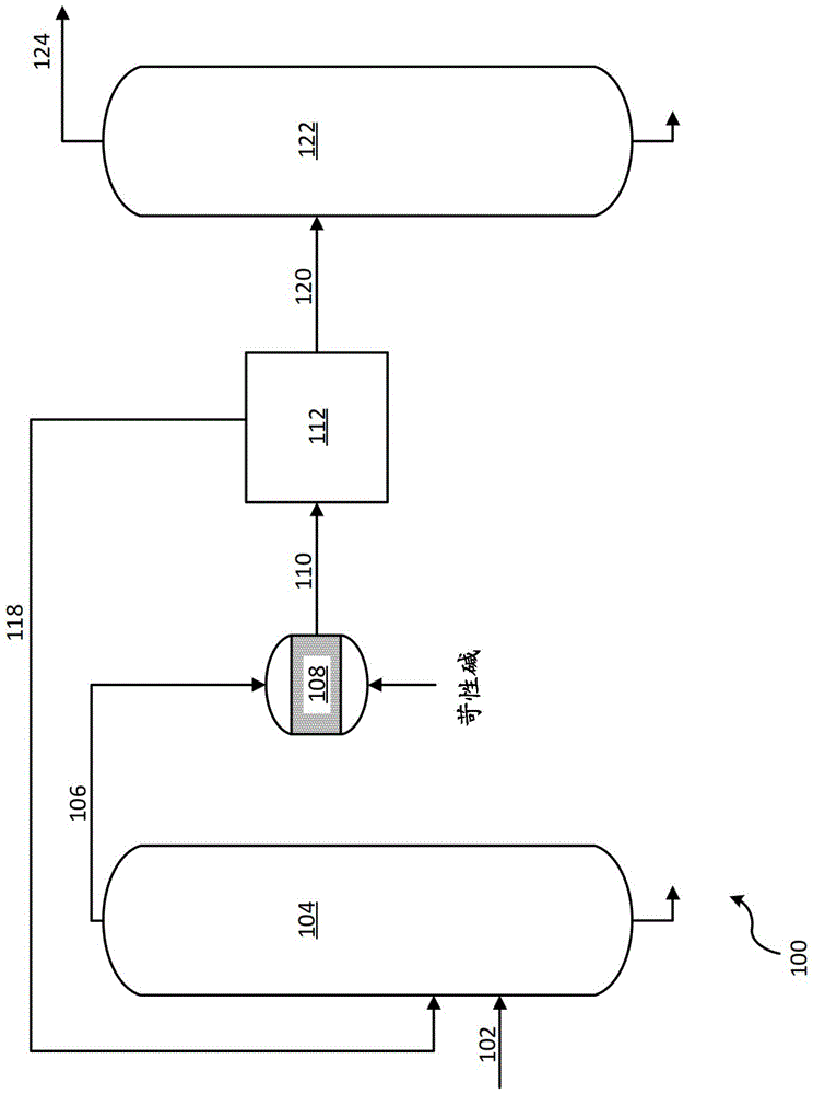 从丙烯腈废物料流中回收乙腈的方法与流程