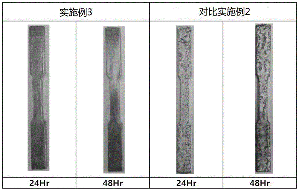 用于模铸的铝合金和使用该用于模铸的铝合金制造铸造铝合金的方法与流程