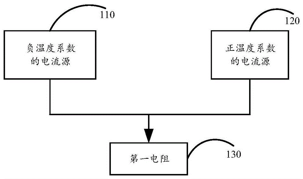 负温度系数的电压产生电路和电子设备的制作方法