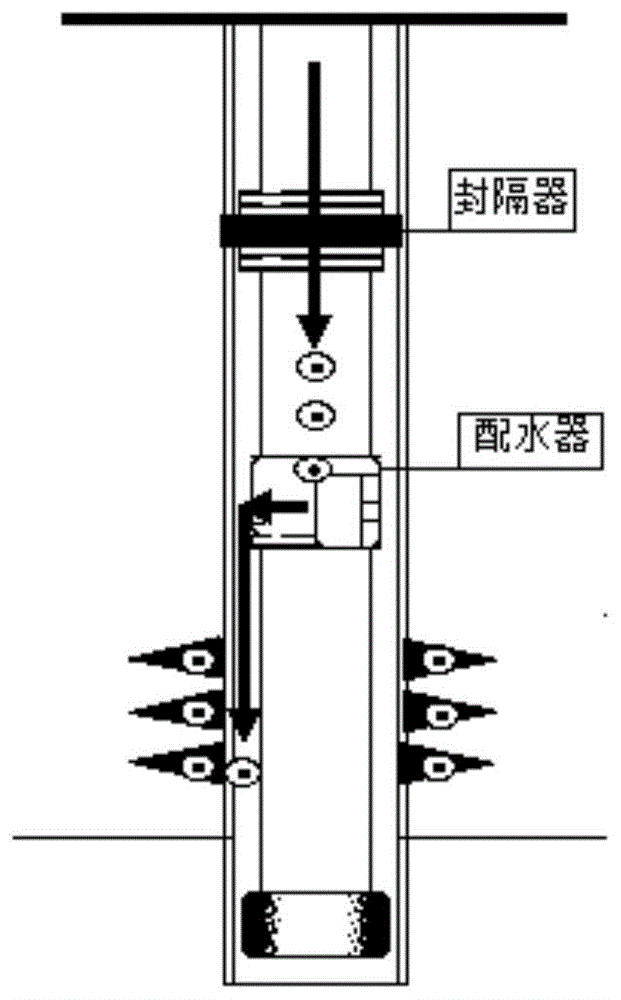 一种液体桥塞带压作业方法与流程