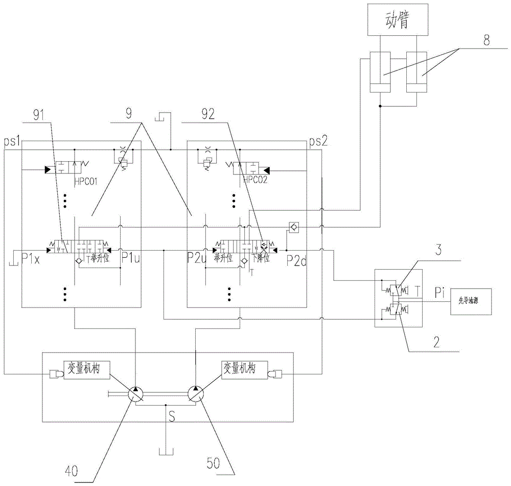 一种动臂液压系统的制作方法