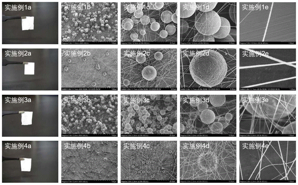 一种纳米纤维基微球复合膜及其制备方法