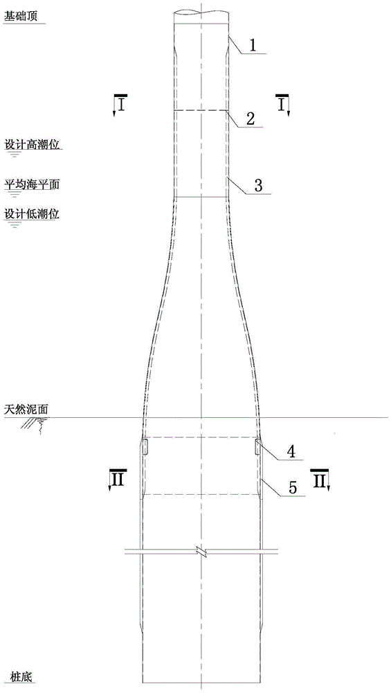 大直径结构桩风机基础的制作方法