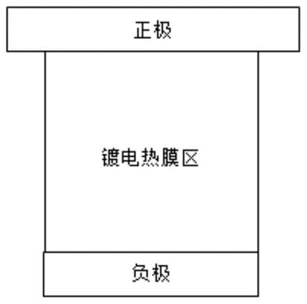 一种真空热蒸镀用一体化蒸发源