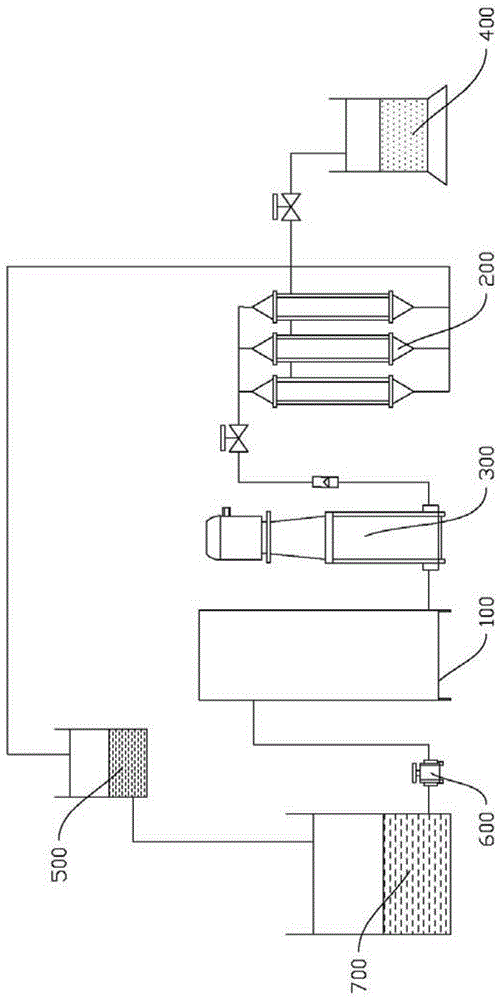 PCB显影废液的循环回用系统及循环回用处理方法与流程