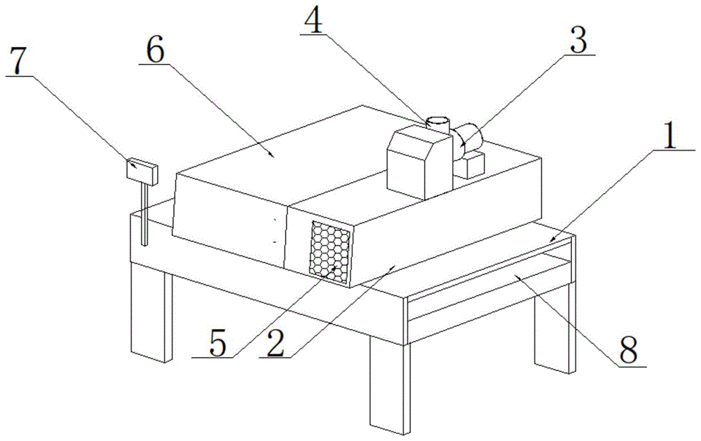 一种三轴UV固化一体机的制作方法