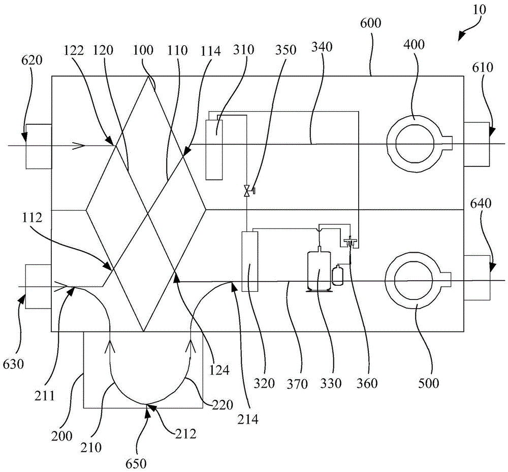 空气处理装置的制作方法