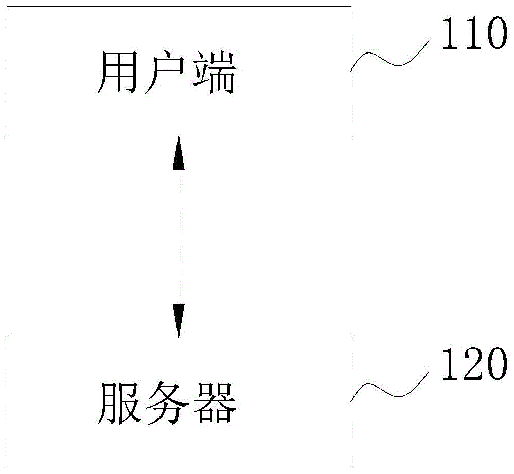 一种基于用户需求优先级的停车位预定管理系统的制作方法