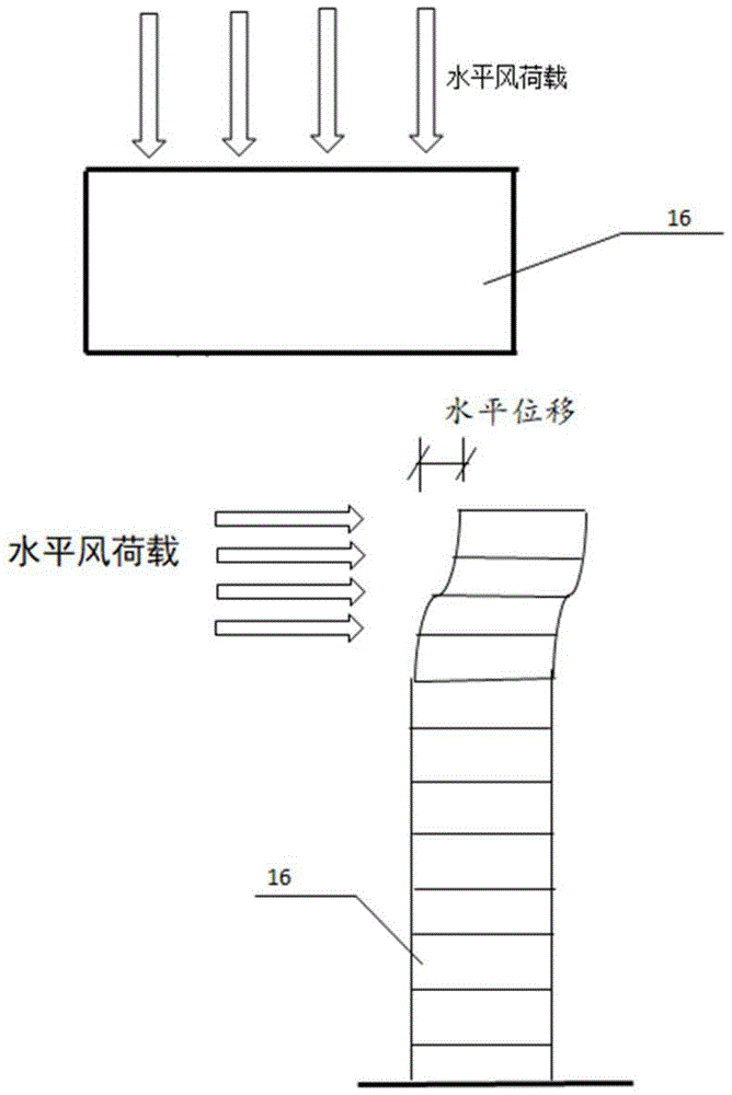 一种降低高层建筑水平风荷载的机构的制作方法