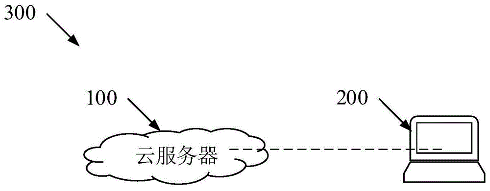 基于大数据的化妆品生产数据确定方法及云服务器与流程