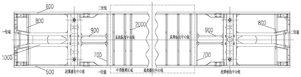 一种铝合金底架框架组装纵向尺寸放量的工艺方法与流程