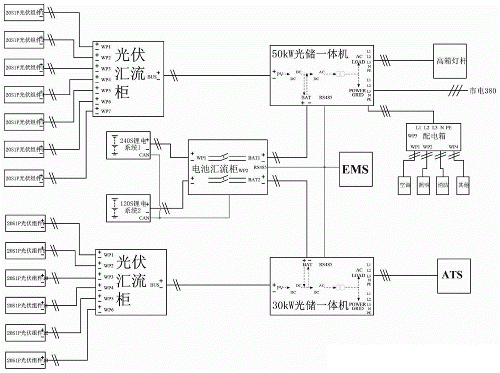 一种水上光伏储能系统的制作方法