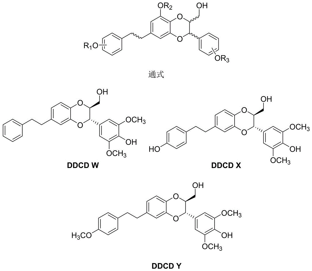 铁皮石斛素及其制备抗癌药物的应用