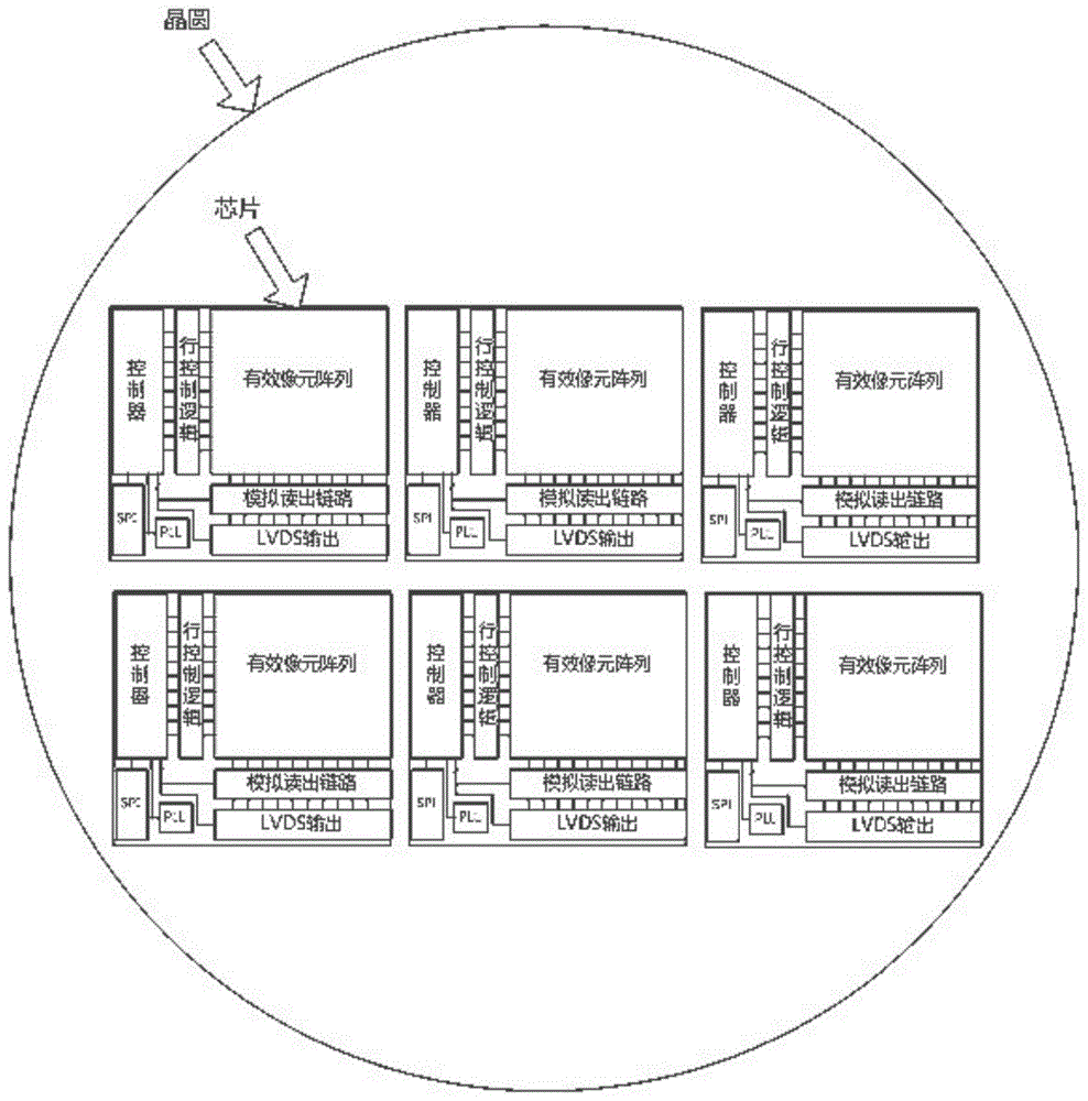 一种覆盖可见光波段和红外波段的光电探测器的制作方法