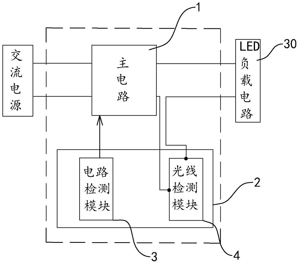 一种LED驱动电路的制作方法