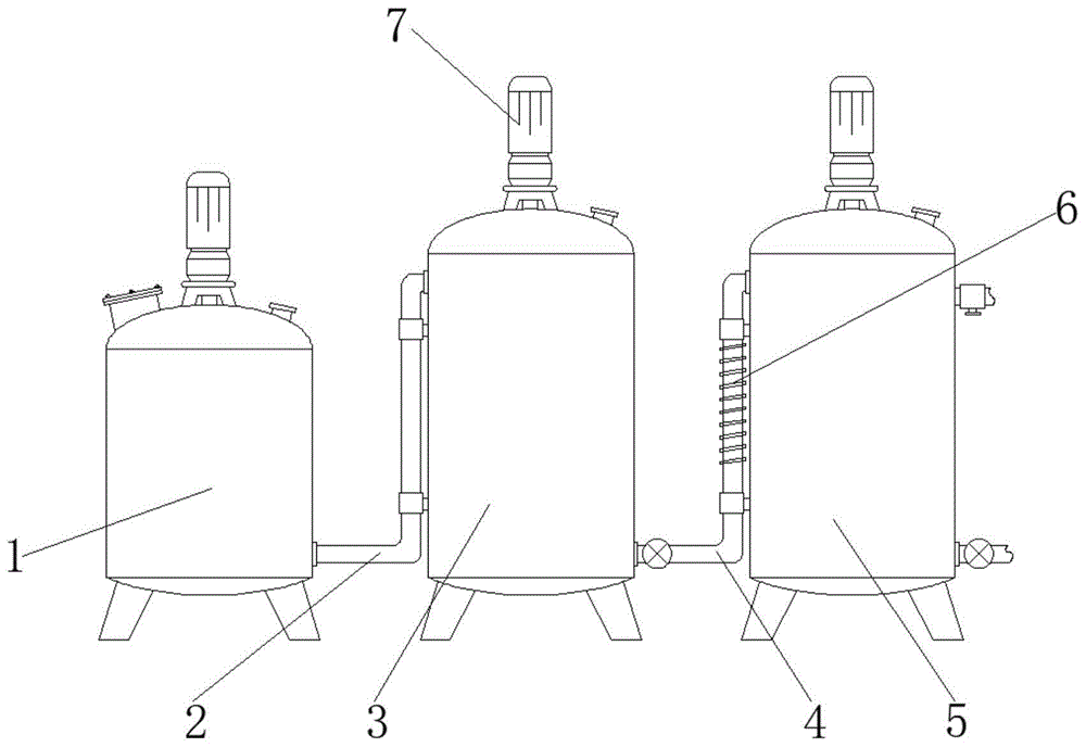 一种乙酰化物料的自动配料系统的制作方法