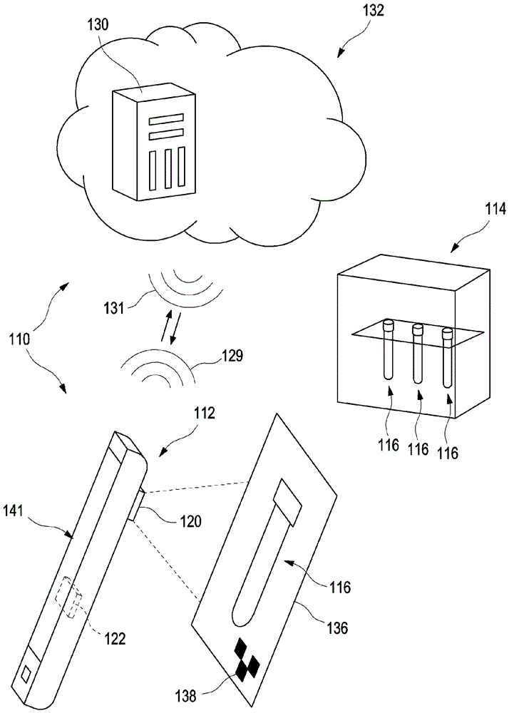 用于评定样本管在实验室自动化系统中使用的适合性的方法和设备与流程