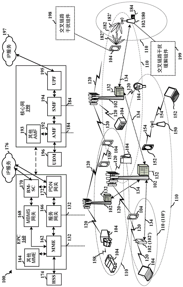 交叉链路干扰检测系统和方法与流程