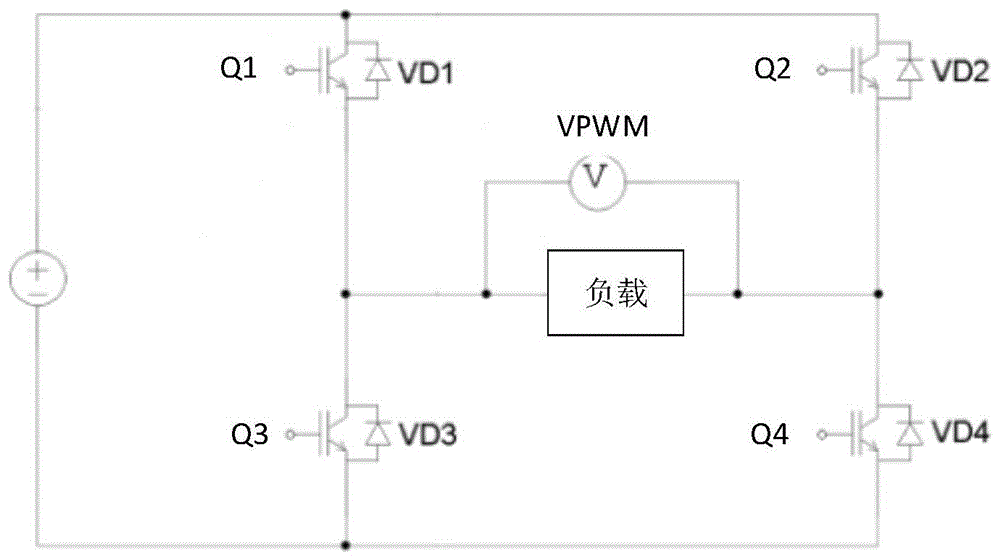 单相全桥逆变器的SPWM调制方法及终端设备与流程