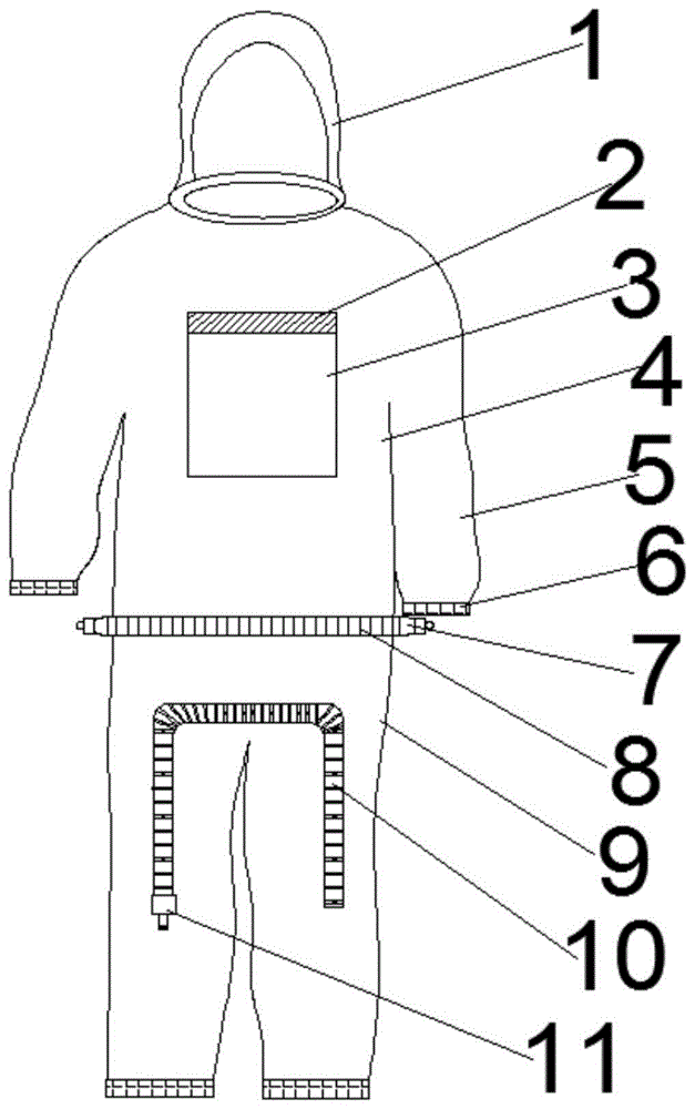 一种便于穿戴的防护服的制作方法