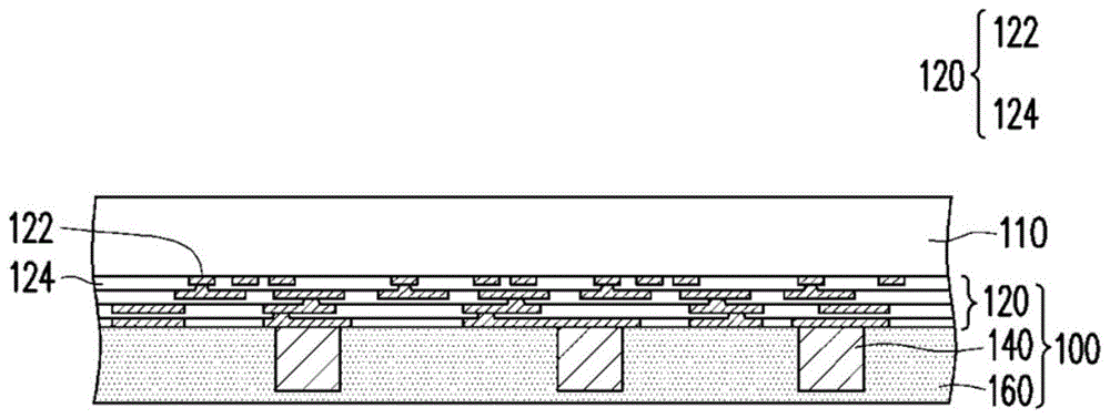 线路基板的制作方法