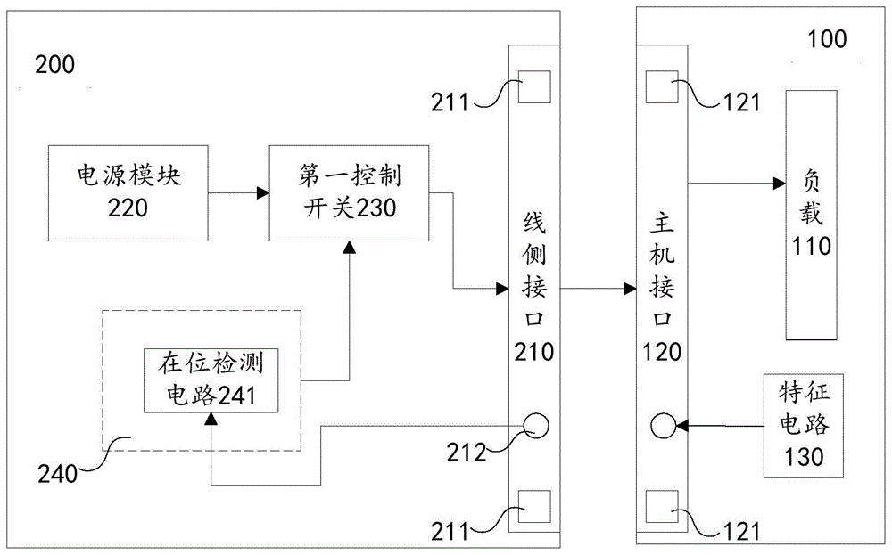 超声成像系统及其掉电控制方法与流程