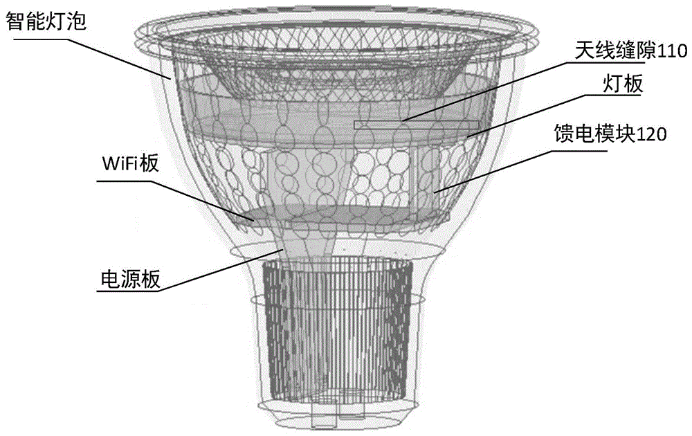 一种缝隙天线系统和智能灯泡系统的制作方法