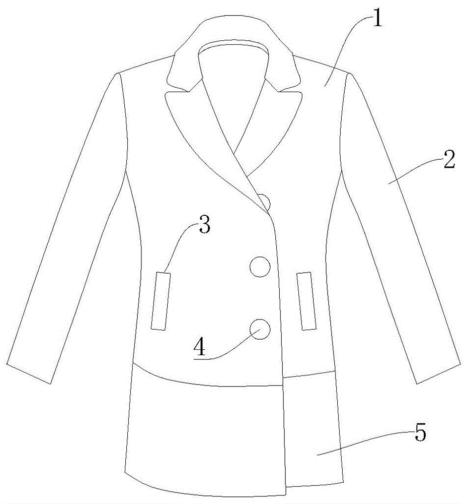 防风保暖外套的制作方法