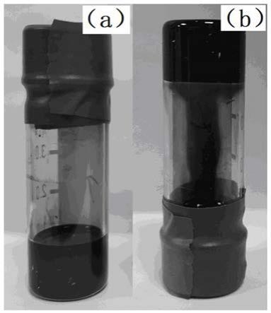 一种高粘度钙钛矿量子点导电油墨及其制备方法