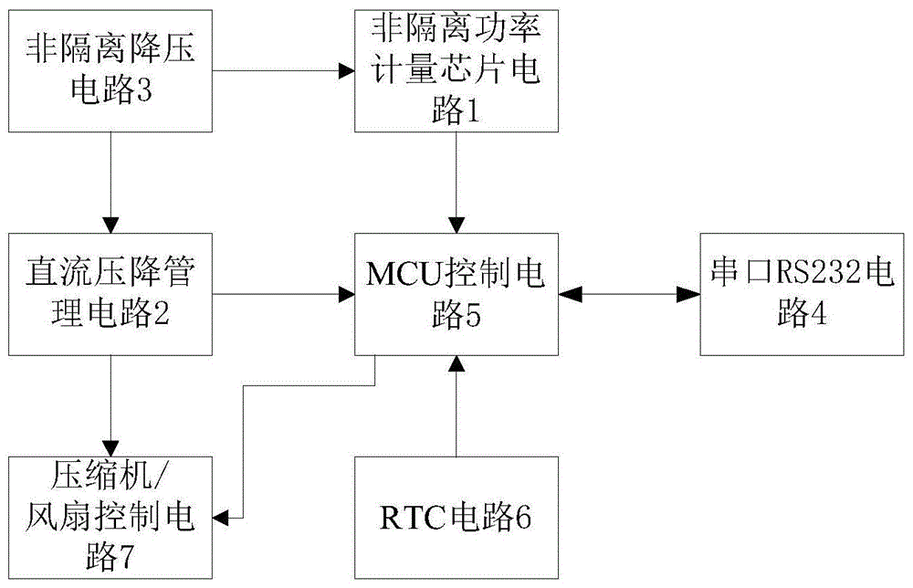 一种智能冰箱电源电路的制作方法