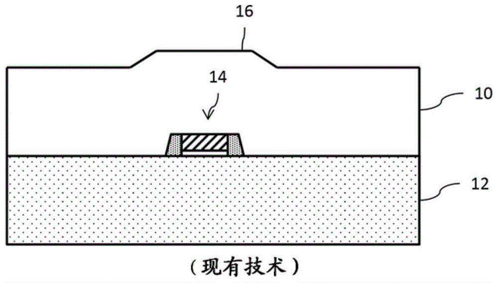 使用缓冲层作为用于对耦合电介质氧化物层的化学机械抛光的停止件的集成电路制造过程的制作方法