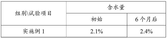 一种泰格列净薄膜衣片及其制备方法与流程