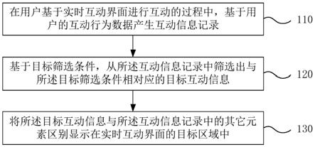 互动信息处理方法、装置、电子设备及存储介质与流程