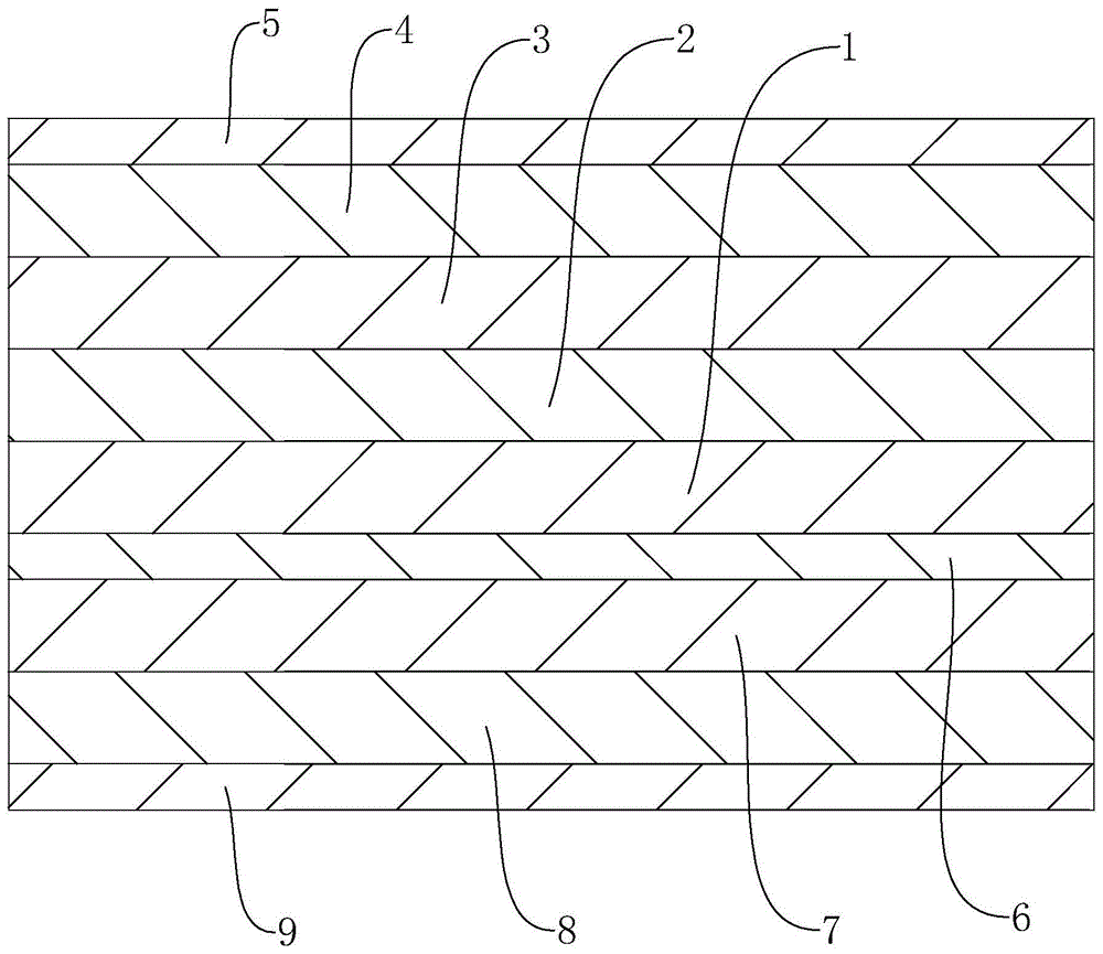 一种耐磨PVC片材的制作方法