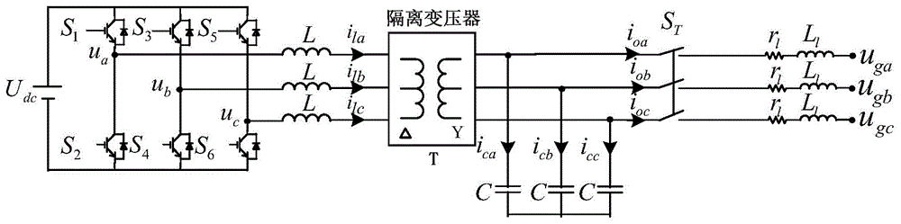 基于嵌入式广义积分器的储能变换器虚拟惯量实现方法