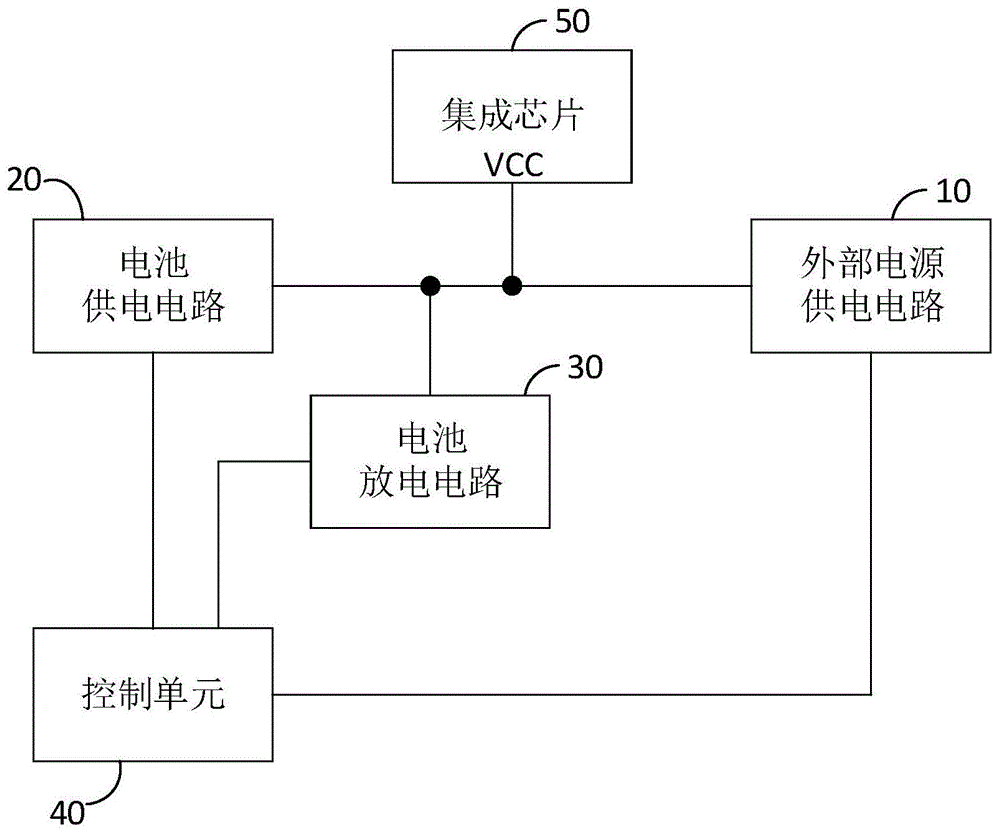 电池剩余容量检测装置的制作方法