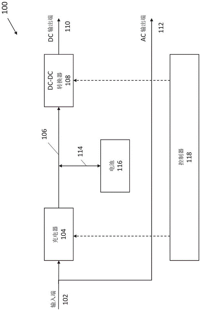 用于从电源向负载提供直接电流及交换电流的系统及方法与流程