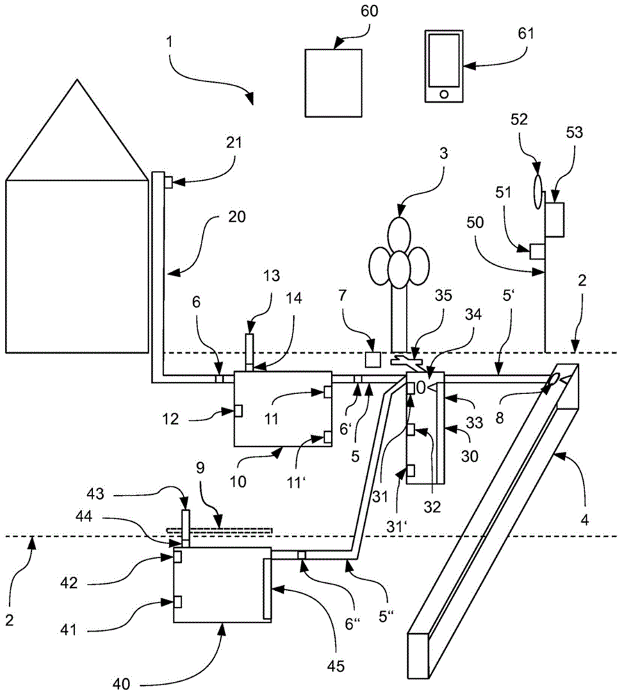 排水系统和排水沟的制作方法